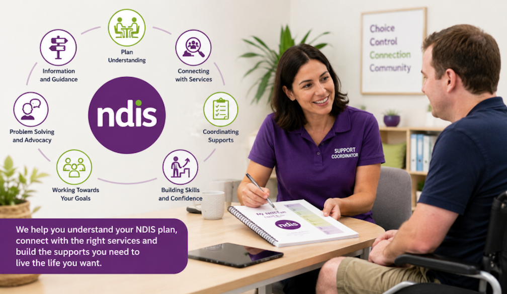 NDIS Support and Empowerment